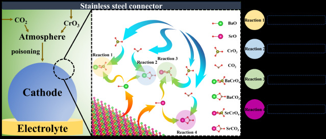 <a href='/2025/0225/c7568a536233/page.htm' target='_blank' title='我校研究生在Advanced Composites and Hybrid Materials期刊发表高水平论文'>我校研究生在Advanced Composites and Hybrid Materials期刊发表高水平论文</a>